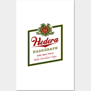 Hedera Beer Label Posters and Art